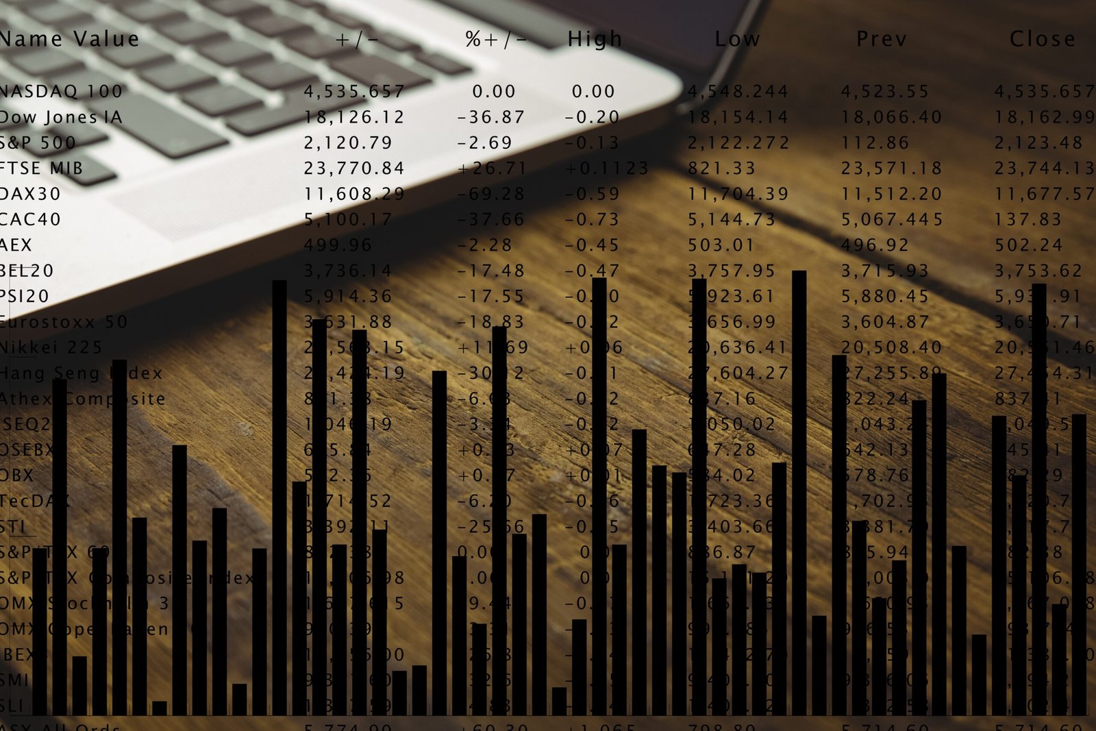 How to Invest in Index Funds